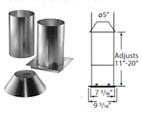 CVS Attic Insulation Shield.png